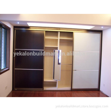 popular wardrobe in the word